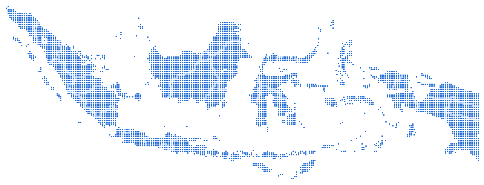 Network